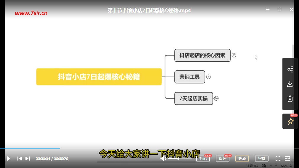 简单易学的无货源开抖音小店系列课程(干货)